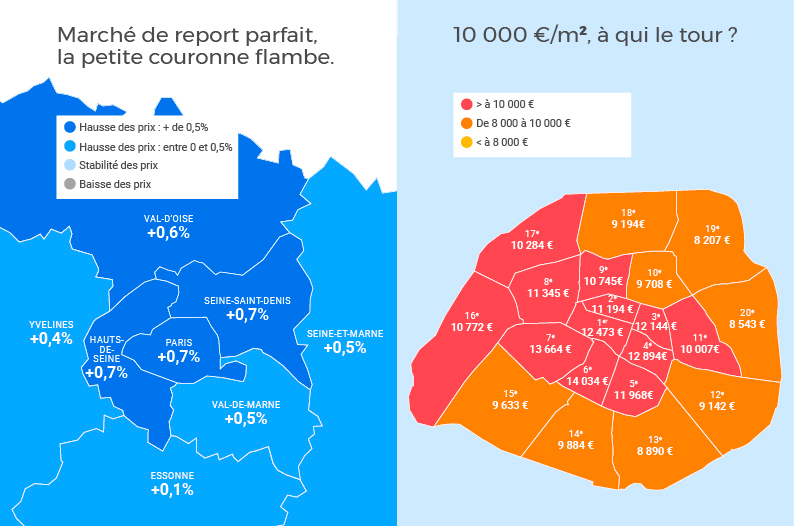 Barometre-trimestriel_06_20195_05