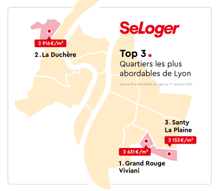 TOP 3 des quartiers les moins chers de Lyon