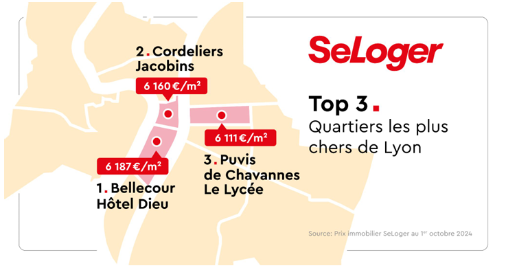 TOP 3 des quartiers les plus chers de Lyon