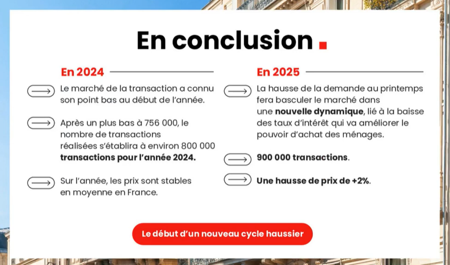 2025_Début d'un nouveau cycle haussier 