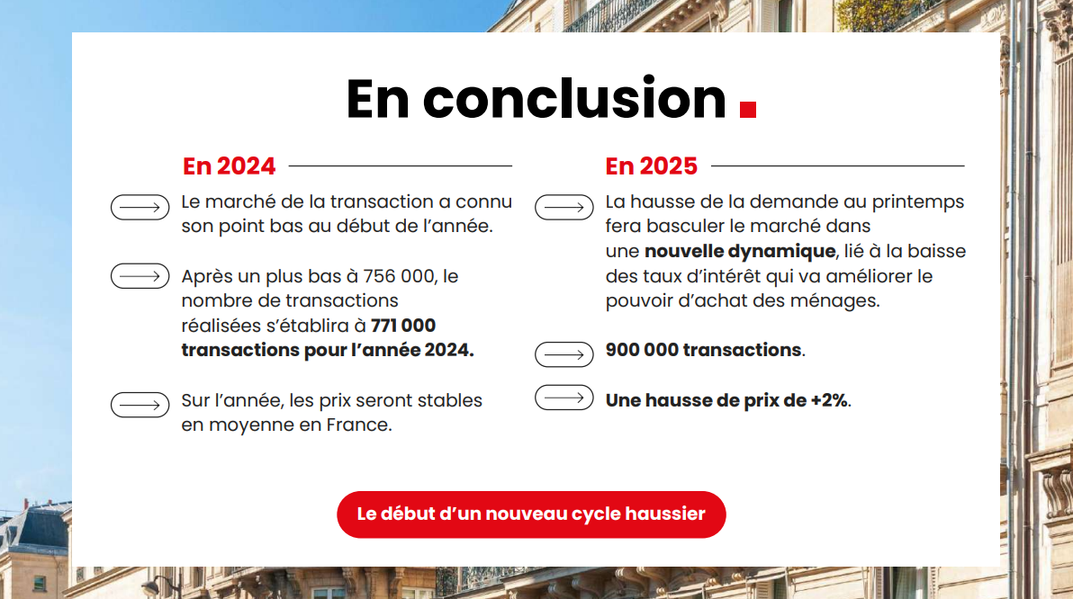 2024/2025 : le début d'un nouveau cycle haussier