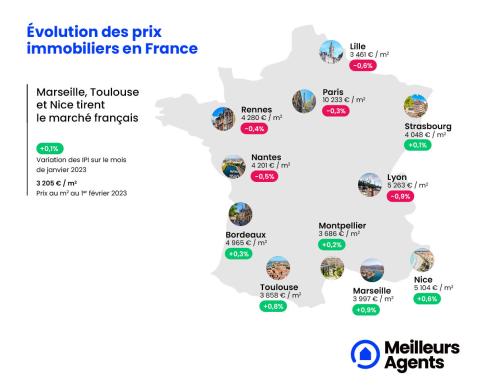 Prix immobiliers en France au 1er février 2023
