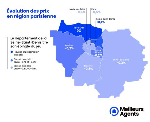 Prix immobiliers en Île-de-France au 1er avril 2023