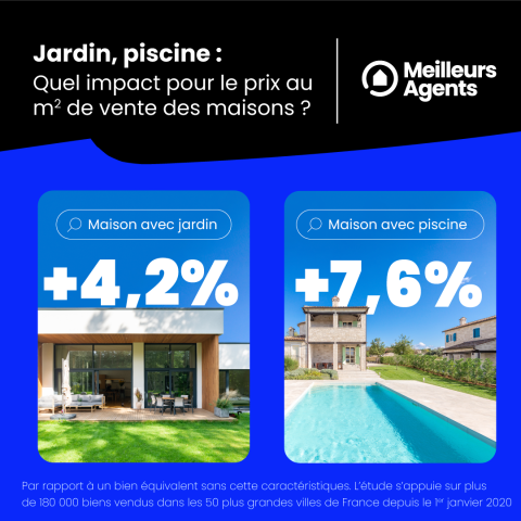Jardin, piscine : quel impact sur le prix de votre maison