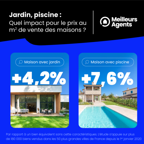 Quel est le prix d'une rénovation de balcon en 2023?