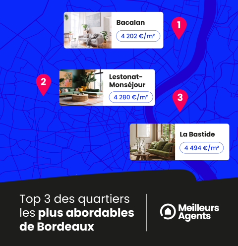 Top 3 des quartiers les moins chers de Bordeaux