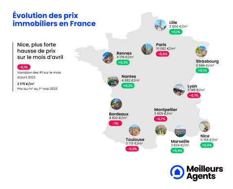 Prix immobiliers en France au 1er mai 2023