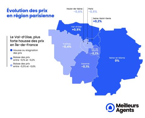 Prix immobiliers en Île-de-France au 1er mai 2023