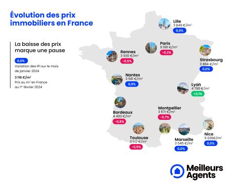 Prix immobiliers en France au 1er février 2024