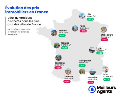 Prix immobiliers en France au 1er mars 2024