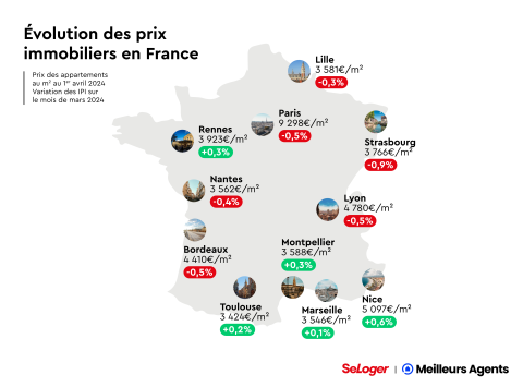 Prix immobiliers en France au 1er avril 2024