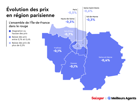 Prix immobiliers en Ile-de-France au 1er avril 2024