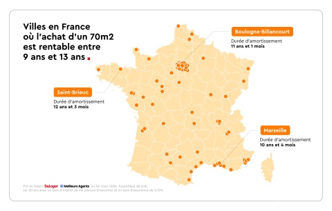 carte rentabilité plus de neuf ans