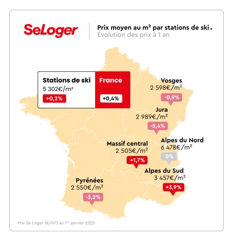 Carte des prix moyen des stations de ski