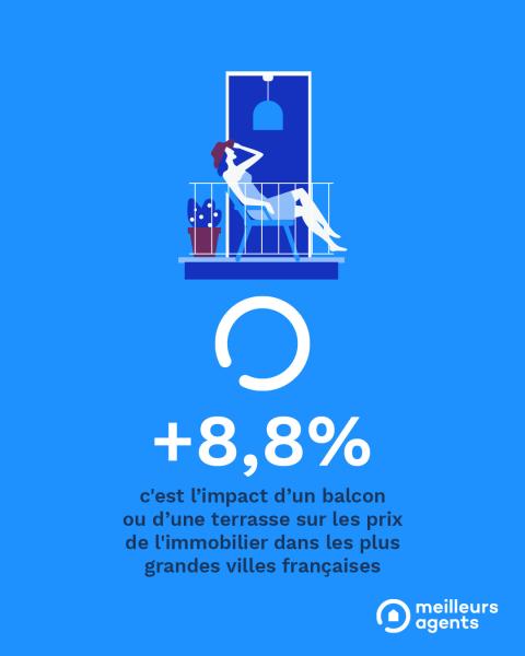 In_1080x1350px_infographie_terrasse