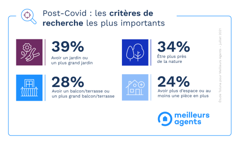 infographie_CP_PieceEnPlus_1-V5
