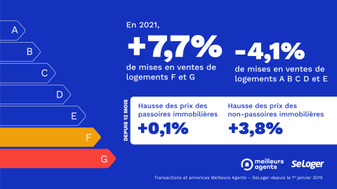 Infographie_DPE_3
