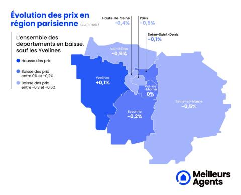 Info_baro_MA_Dec22_Region_Paris