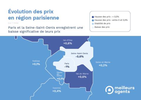 Barometre_decembre21-CarteIDF