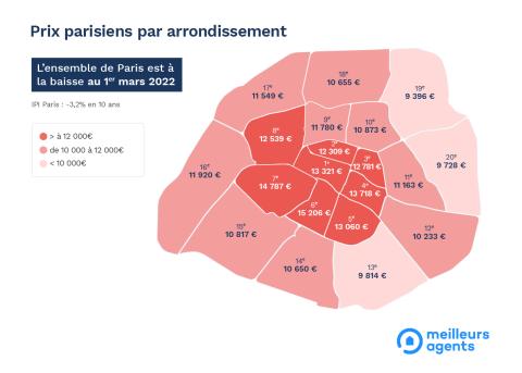 Barometre_mars22-CarteParis