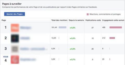 statistiques-facebook-3